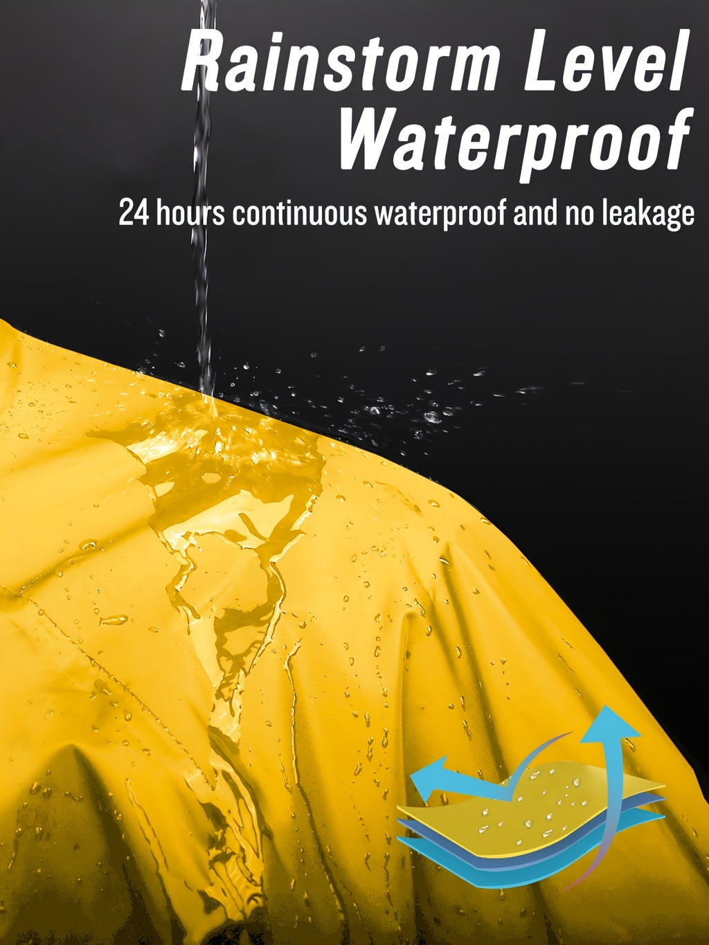 Mens Long Hooded Jacket Waterproof Emergency Coat Poncho Lightweight Reflective With Packable Hood For Men Women Adults