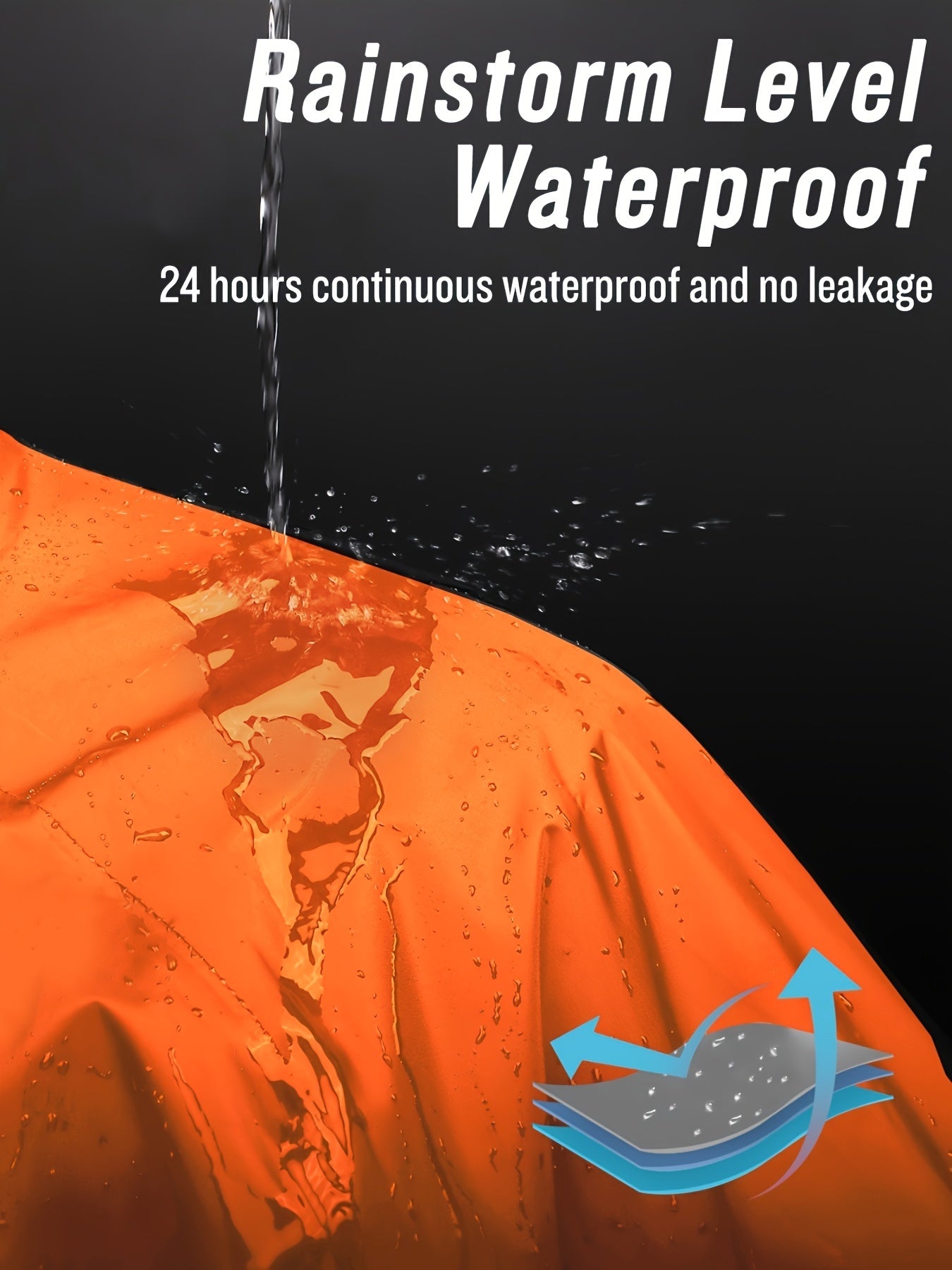 Mens Long Hooded Jacket Waterproof Emergency Coat Poncho Lightweight Reflective With Packable Hood For Men Women Adults