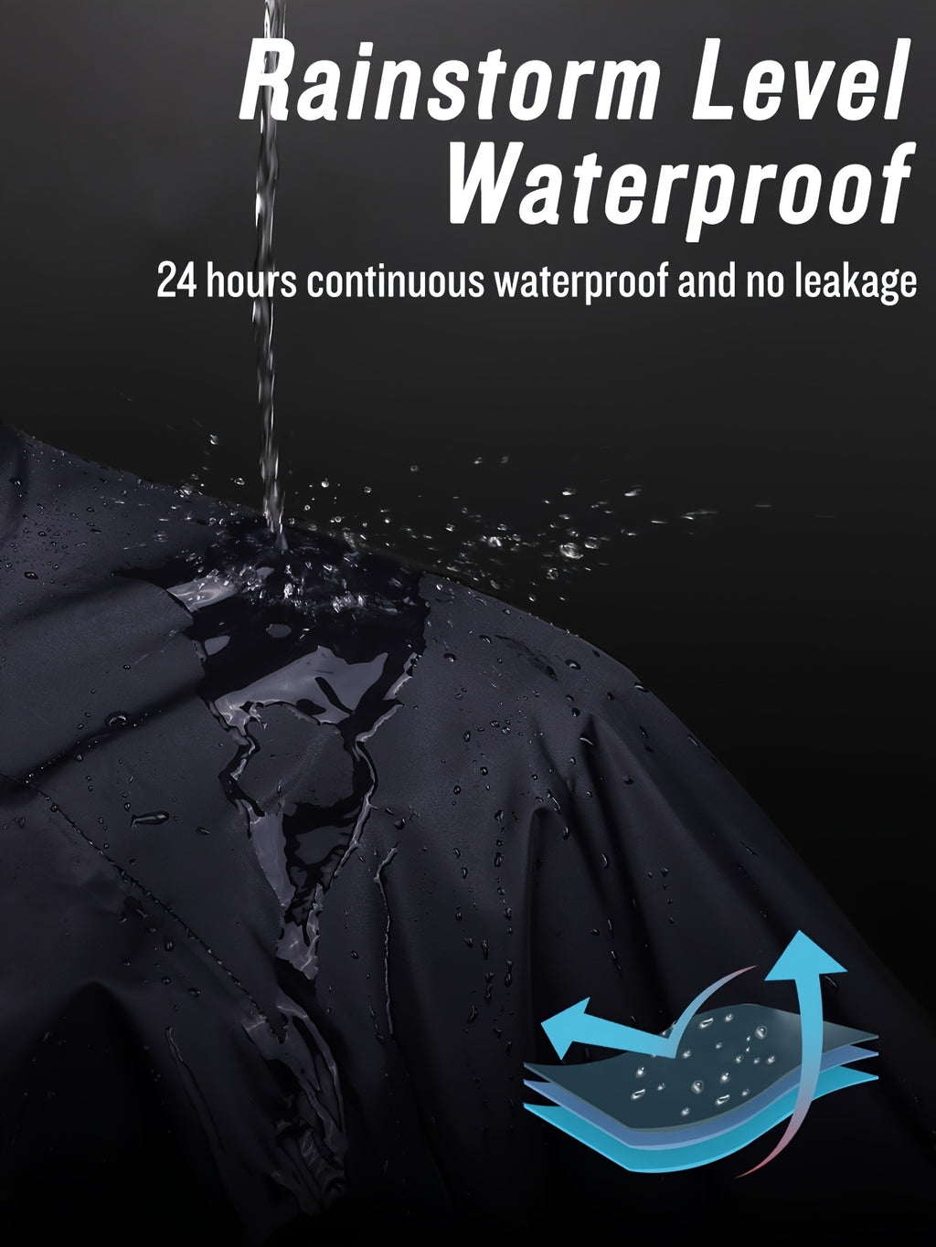 Mens Long Hooded Jacket Waterproof Emergency Coat Poncho Lightweight Reflective With Packable Hood For Men Women Adults